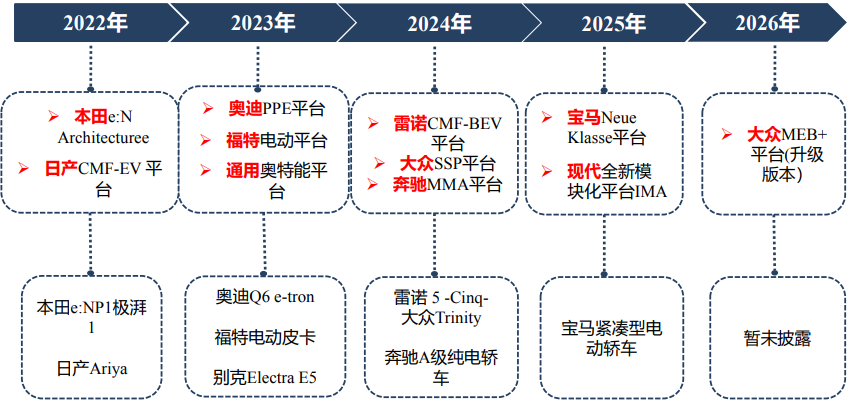 必发888(唯一)官方网站