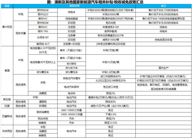 必发888(唯一)官方网站