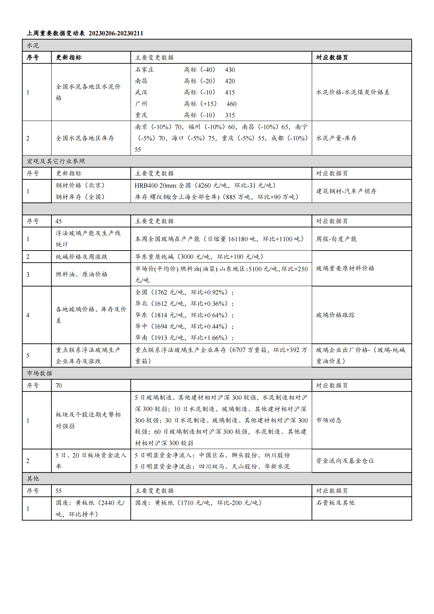 必发888(唯一)官方网站