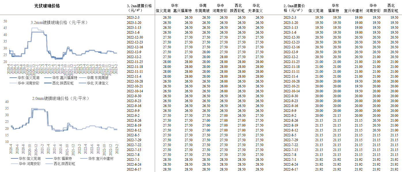 必发888(唯一)官方网站