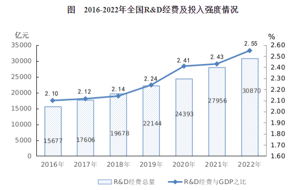 必发888(唯一)官方网站