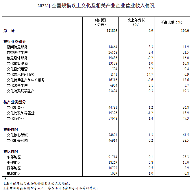 必发888(唯一)官方网站