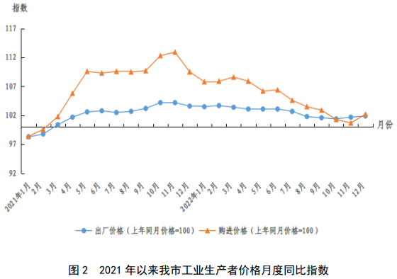 必发888(唯一)官方网站