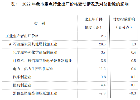 必发888(唯一)官方网站