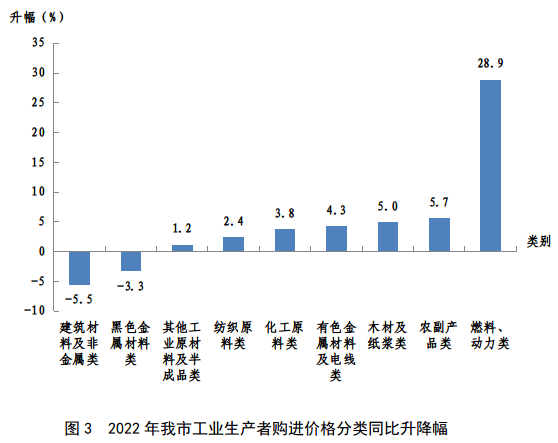 必发888(唯一)官方网站