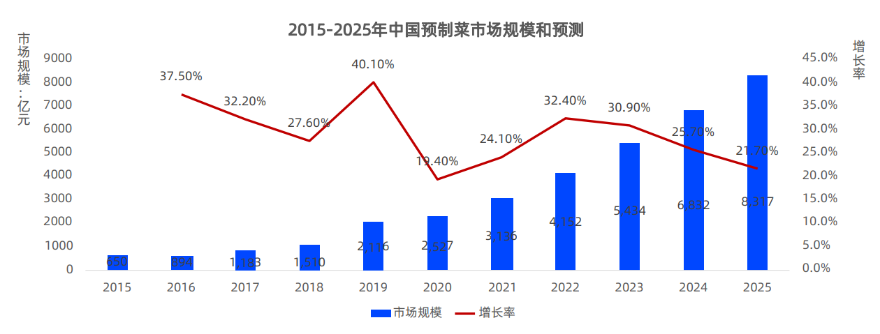 必发888(唯一)官方网站