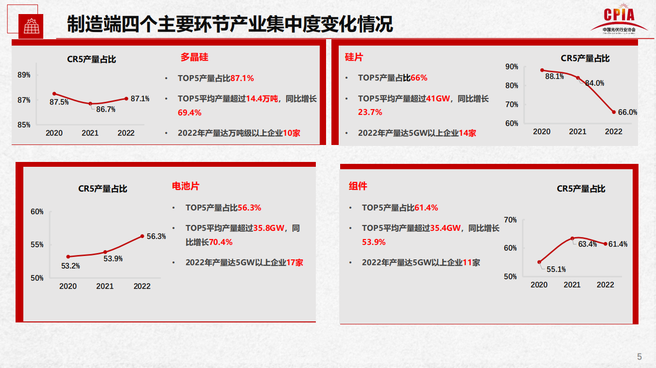 必发888(唯一)官方网站