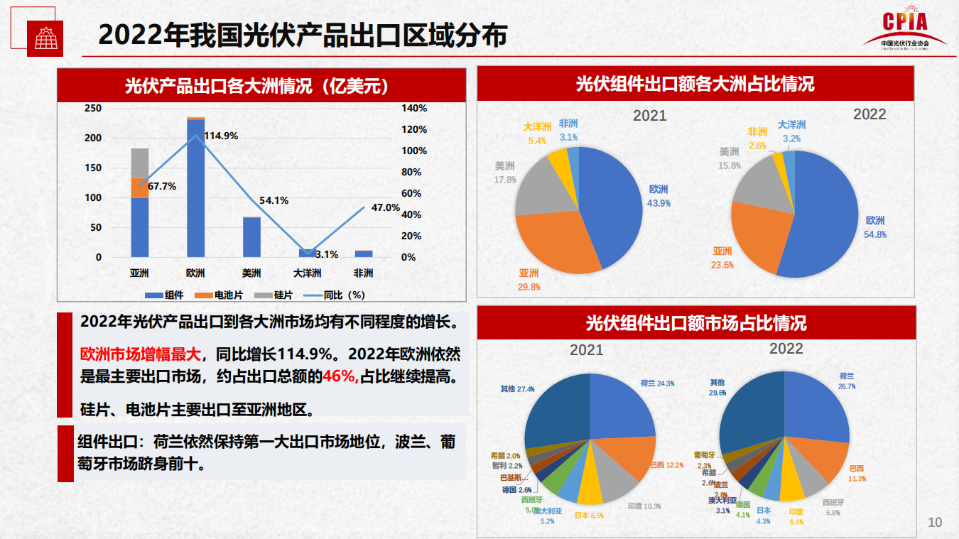 必发888(唯一)官方网站