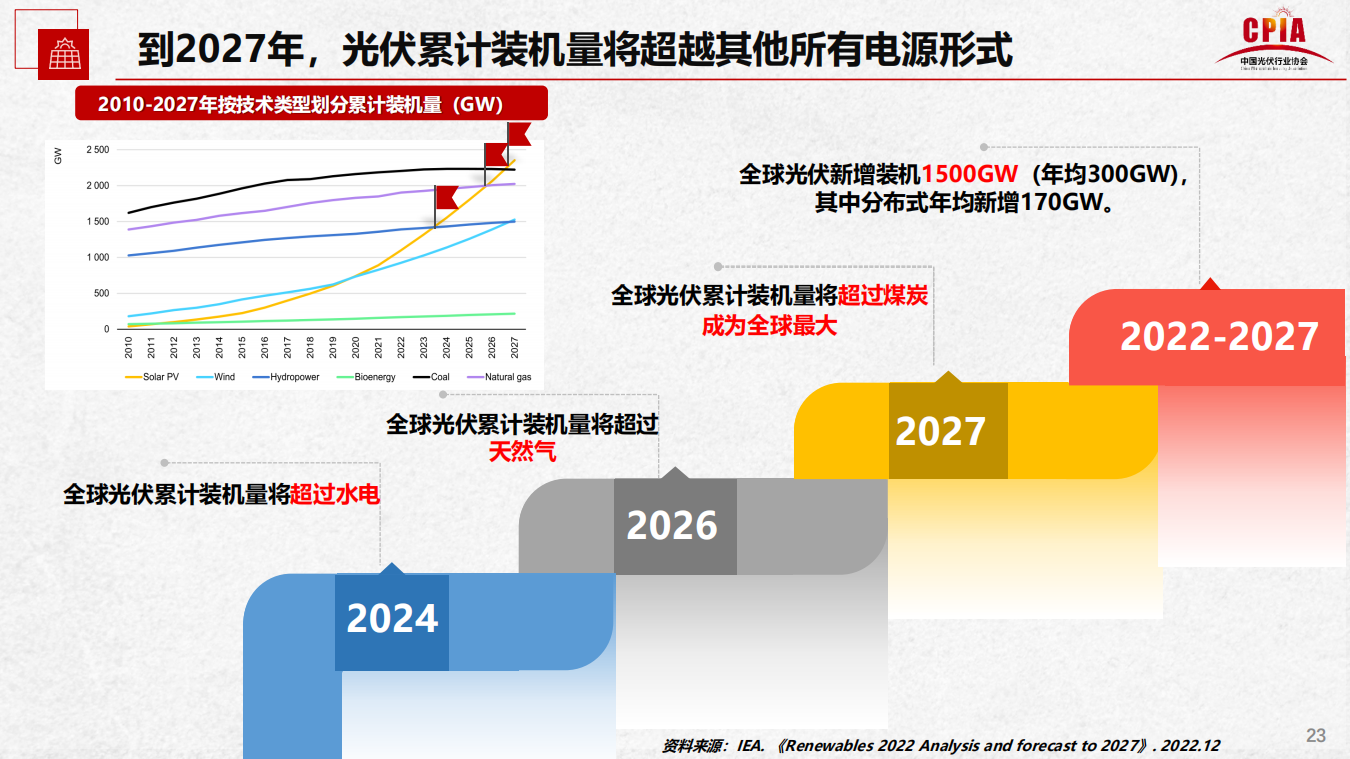 必发888(唯一)官方网站