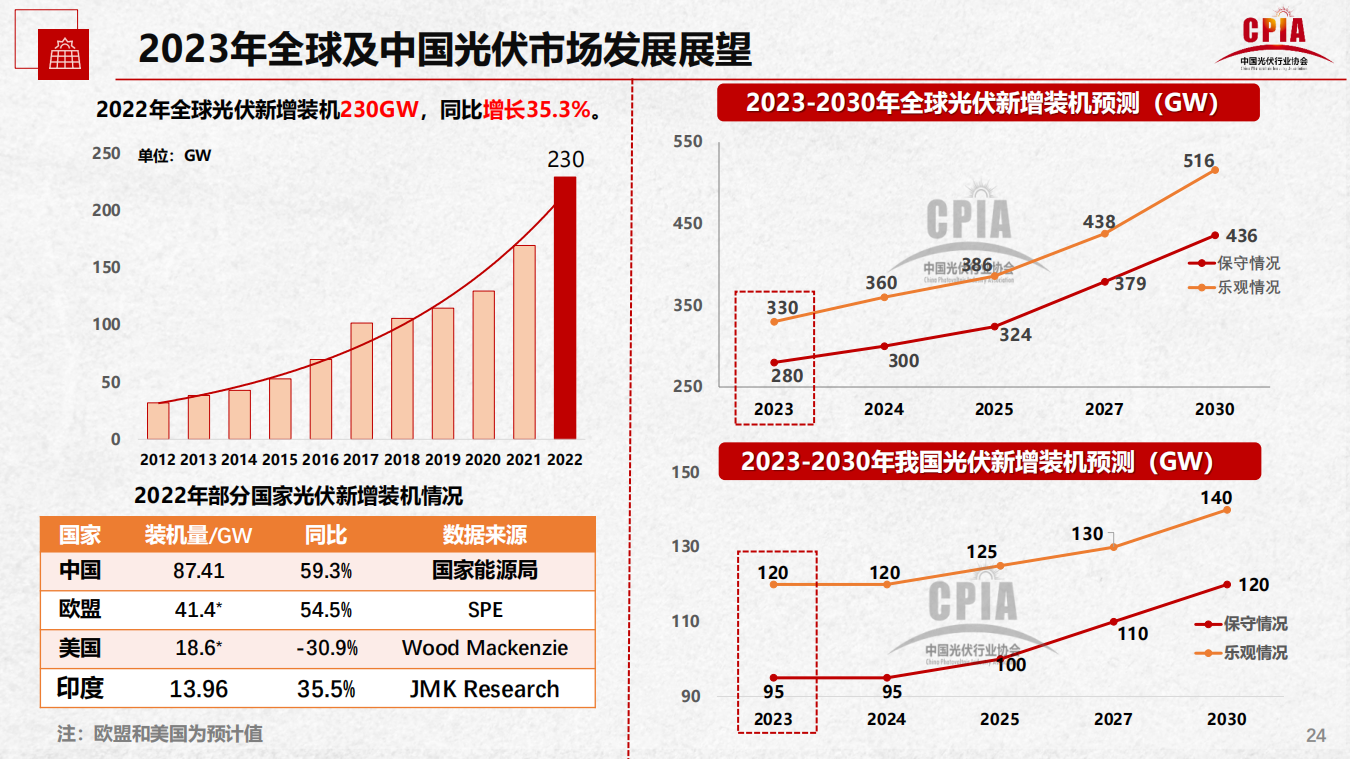 必发888(唯一)官方网站