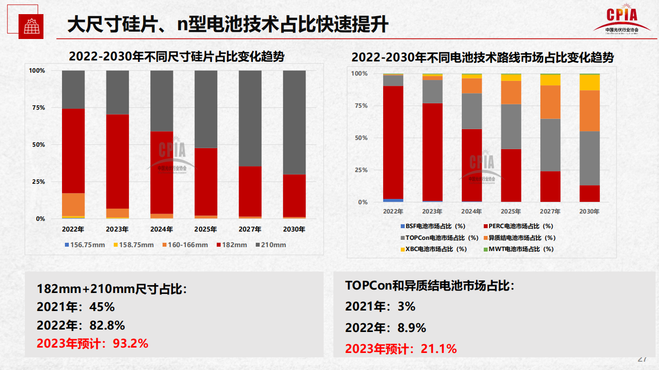 必发888(唯一)官方网站