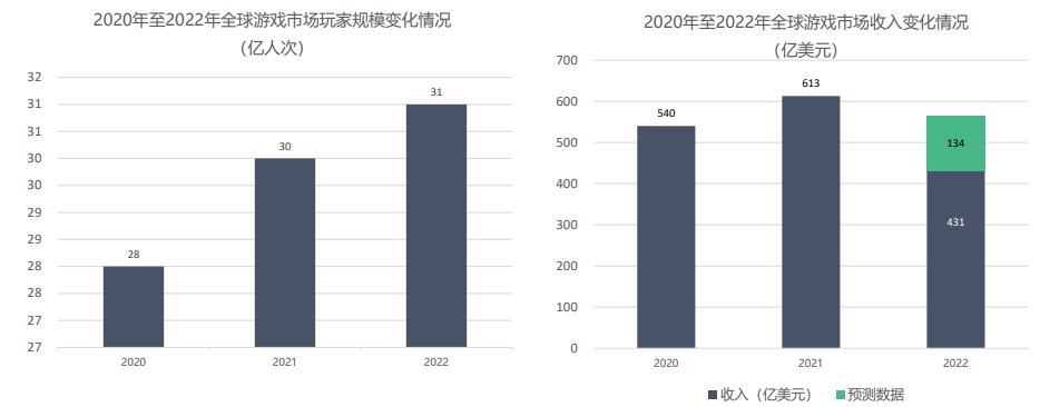 必发888(唯一)官方网站