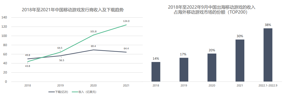 必发888(唯一)官方网站