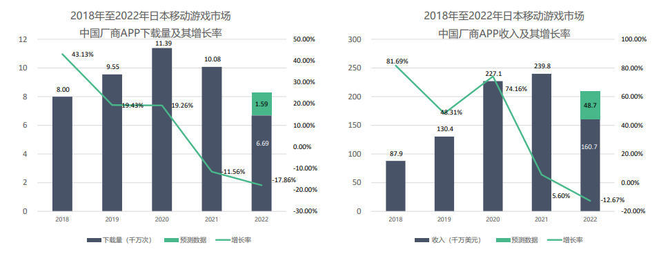 必发888(唯一)官方网站