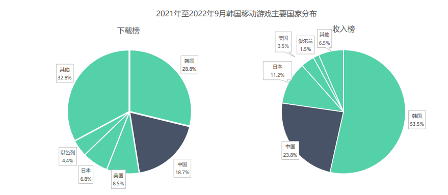 必发888(唯一)官方网站