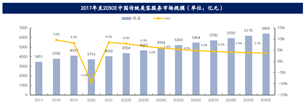 必发888(唯一)官方网站