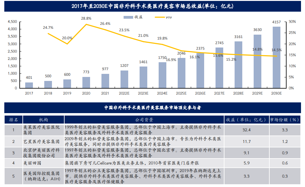 必发888(唯一)官方网站