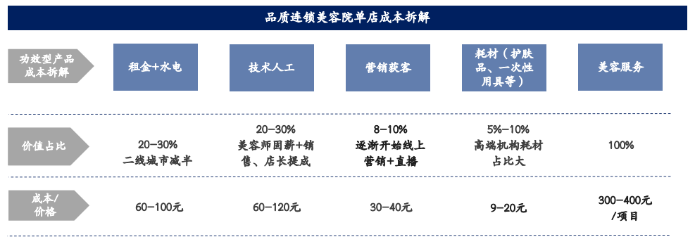 必发888(唯一)官方网站