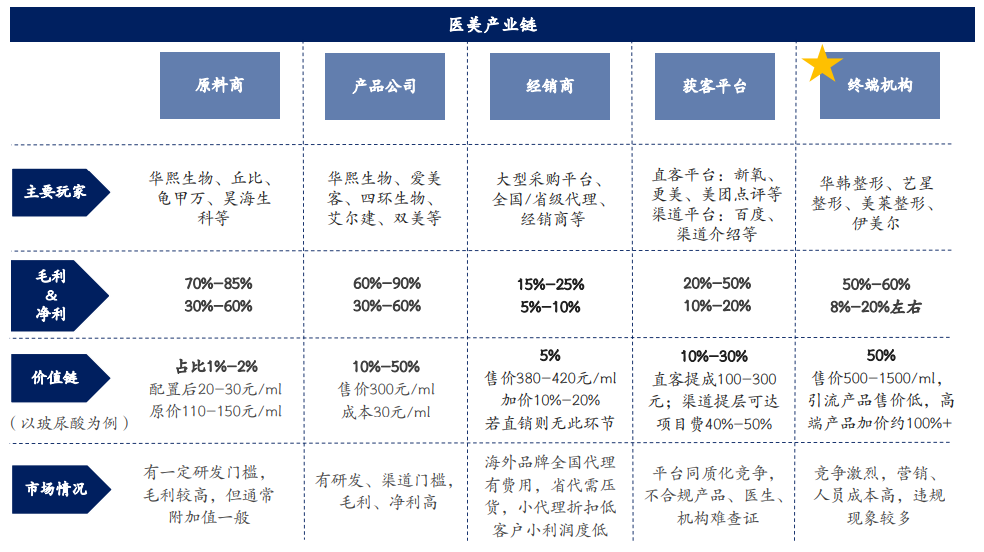 必发888(唯一)官方网站