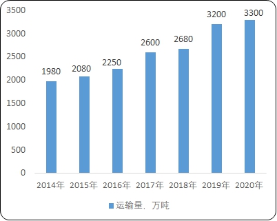 必发888(唯一)官方网站