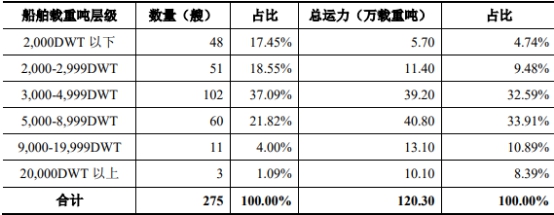 必发888(唯一)官方网站