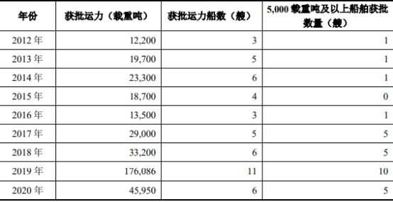 必发888(唯一)官方网站