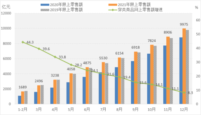 必发888(唯一)官方网站