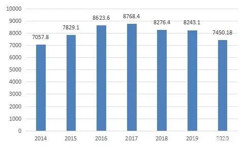 必发888(唯一)官方网站