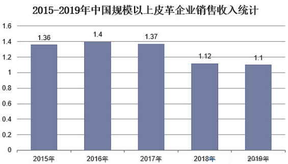 必发888(唯一)官方网站