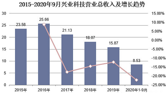 必发888(唯一)官方网站