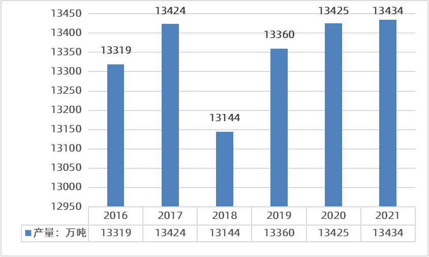 必发888(唯一)官方网站