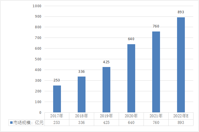 必发888(唯一)官方网站