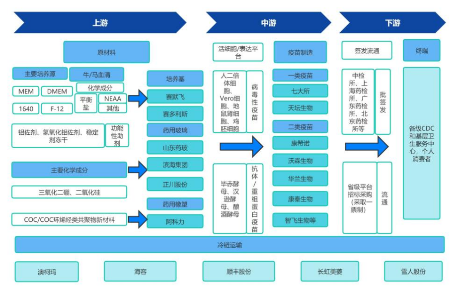 必发888(唯一)官方网站