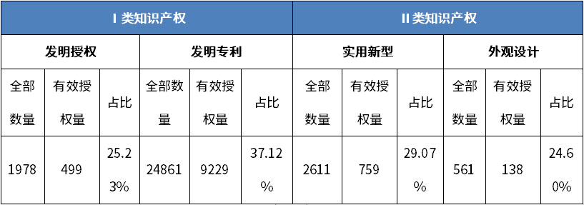 必发888(唯一)官方网站