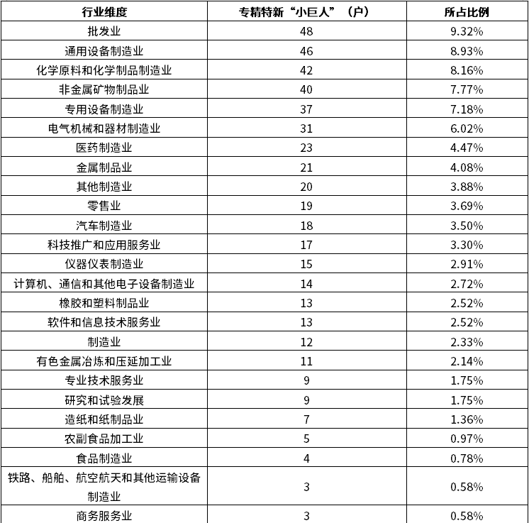 必发888(唯一)官方网站