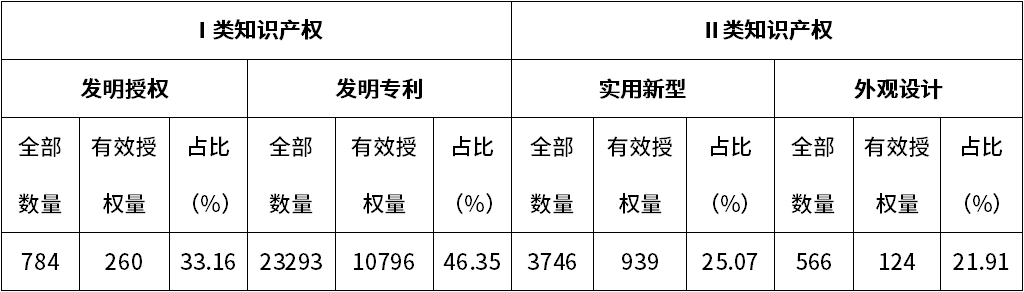 必发888(唯一)官方网站