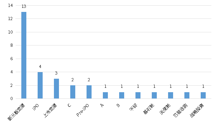 必发888(唯一)官方网站