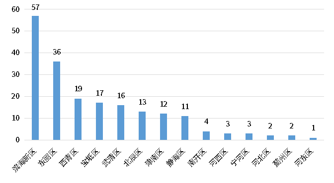 必发888(唯一)官方网站