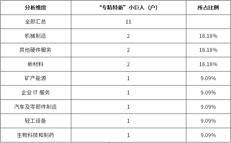 必发888(唯一)官方网站