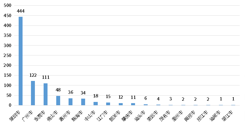 必发888(唯一)官方网站