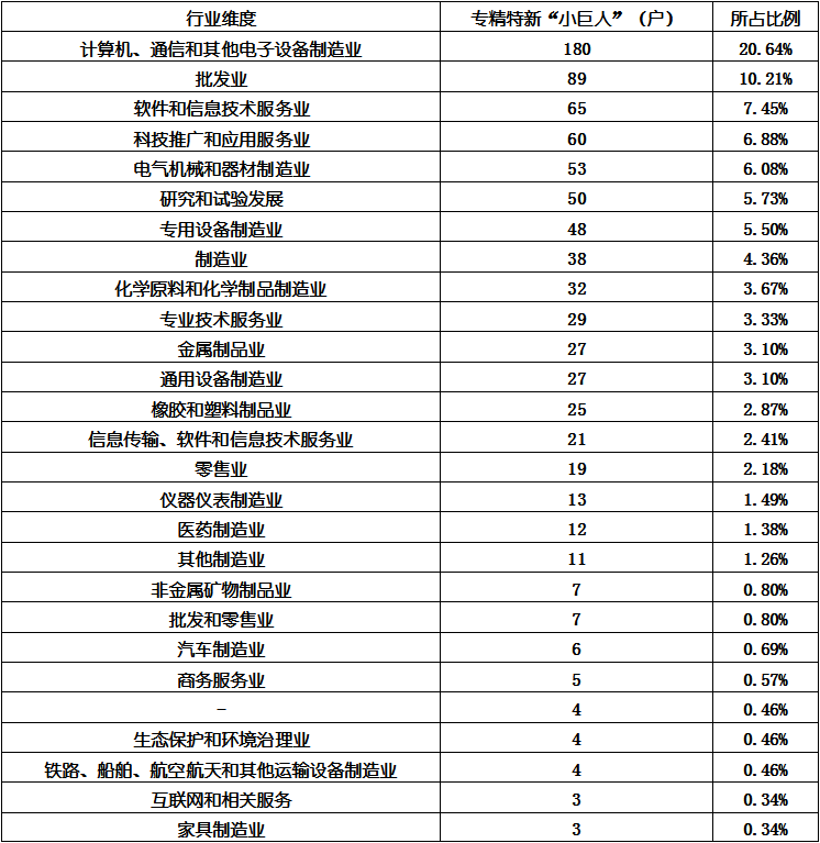 必发888(唯一)官方网站