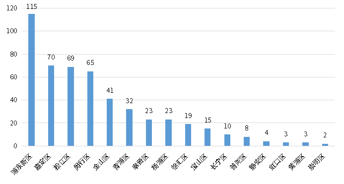 必发888(唯一)官方网站