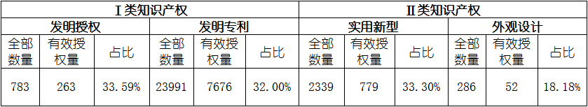 必发888(唯一)官方网站