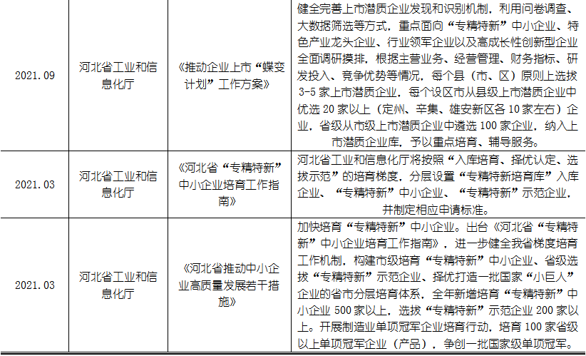 必发888(唯一)官方网站