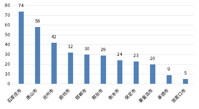 必发888(唯一)官方网站