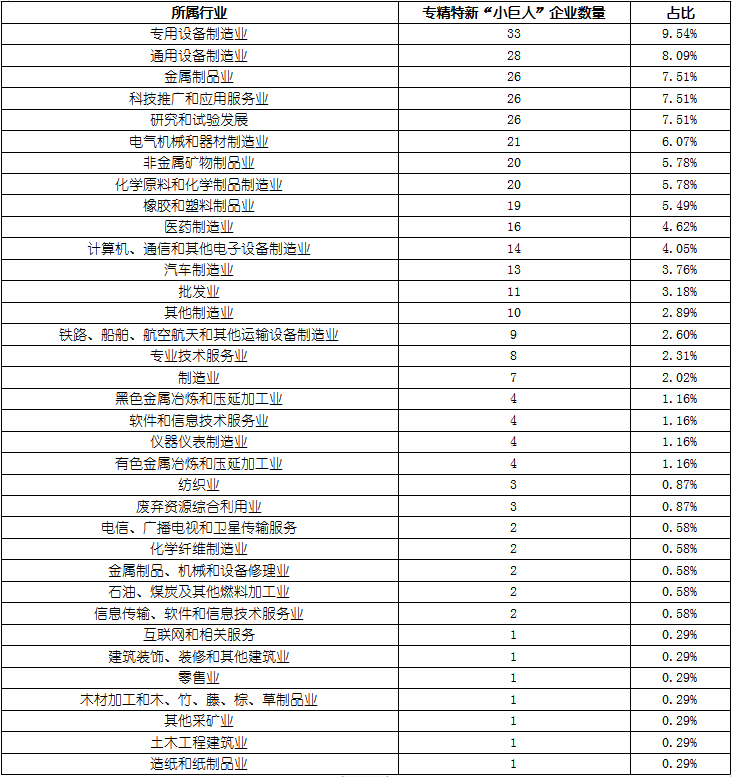 必发888(唯一)官方网站