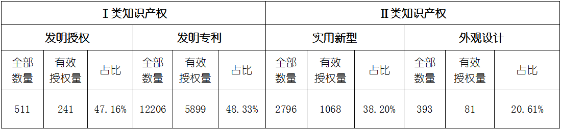 必发888(唯一)官方网站