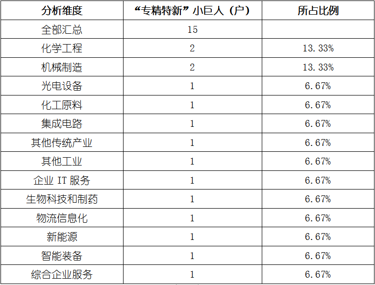 必发888(唯一)官方网站