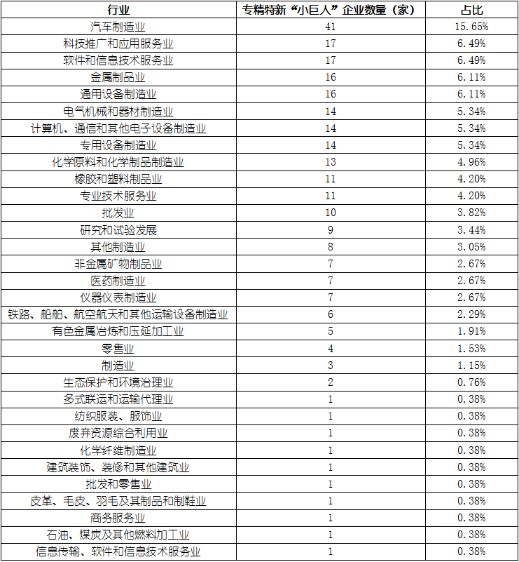 必发888(唯一)官方网站