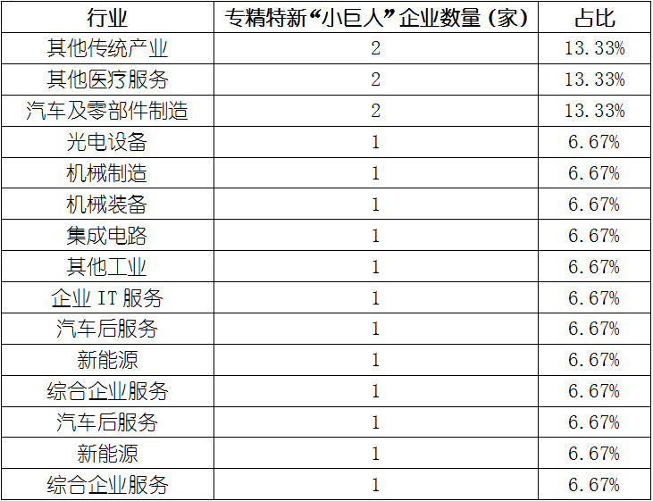 必发888(唯一)官方网站